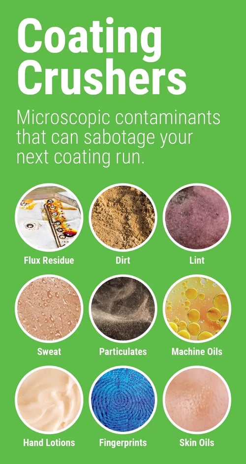 surface cleaning contaminants commonly found on the manufacturing floor