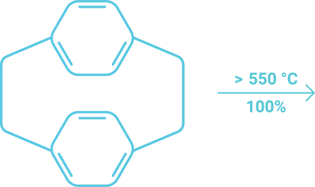 HZO-Parylene-Chemical-Structure-01