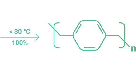 HZO-Parylene-Chemical-Structure-03