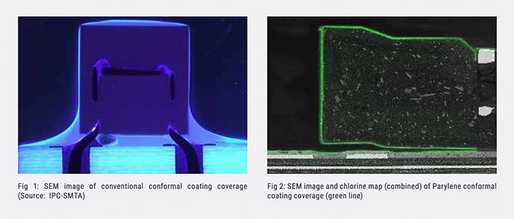 Parylene conformality