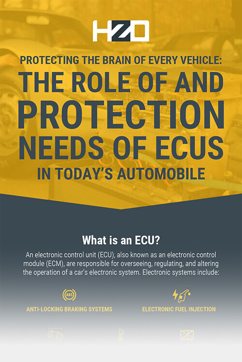 hzo-automotive-ecu-infographic-thumbnail