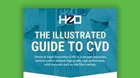 The Illustrated Guide to CVD