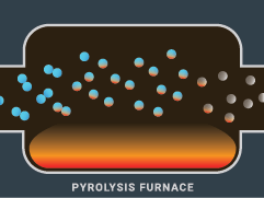 HZO-Parylene-Process-03