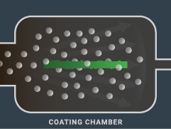 HZO-Parylene-Process-04