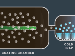 HZO-Parylene-Process-06