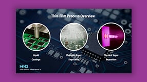 Learn About the Thin Film Coating Properties and Processes In Our Webinar