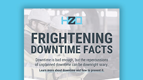 Frightening Downtime Facts