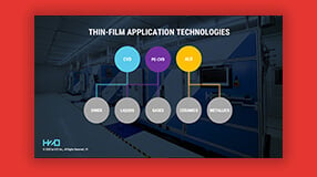 Watch an Overview of Thin Film Coating Benefits