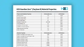 Download the HZO Parylene N Datasheet