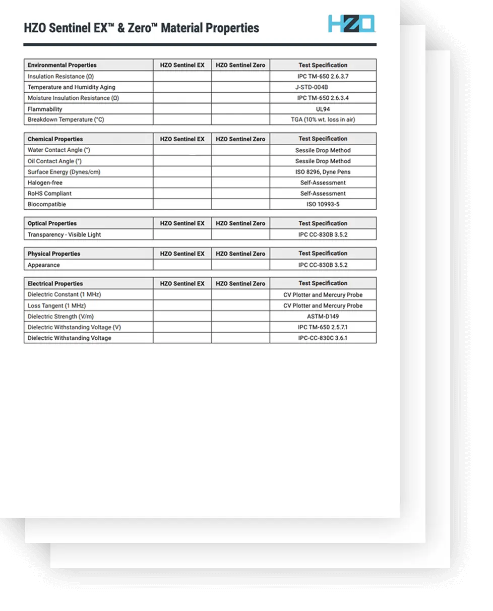 hzo-datasheet-sentinel-ex-zero-material-properties-document-thumbnail-1