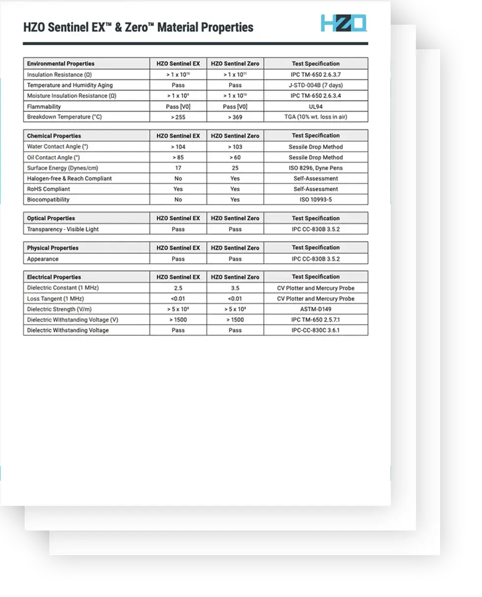 hzo-datasheet-sentinel-ex-zero-material-properties-document-thumbnail