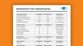 Download HZO's Sentinel EX & Zero Nanocoating Datasheet